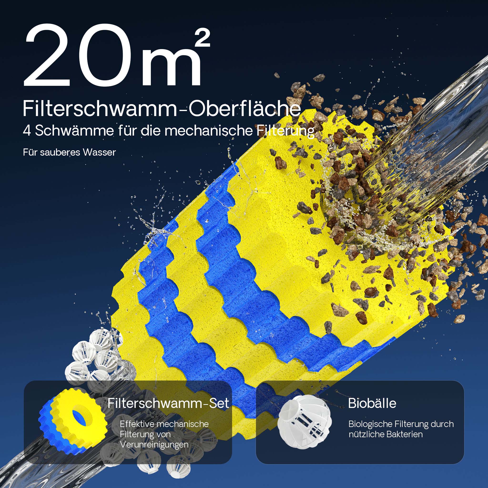 Filtro a pressione per laghetto CPF-10000 con UVC da 11 W 10.000 l/h