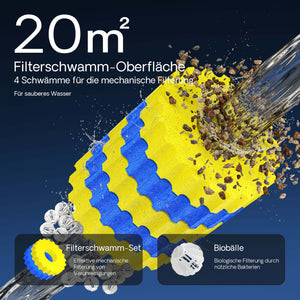 Filtro a pressione per laghetto CPF-10000 con UVC da 11 W 10.000 l/h