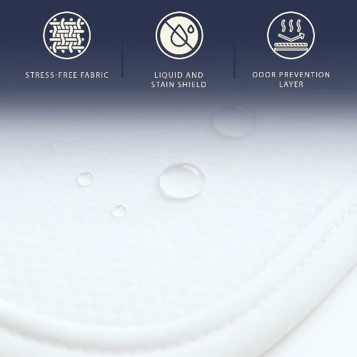 Coprimaterasso Impermeabile Matrimoniale 180x200 con Elastici | Proteggi Materasso Traspirante e Antibatterico | Tessuto Stress Free, Silenzioso, Traspirante e Anallergico