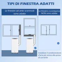 Condizionatore Portatile 1250W con 5 Modalità e Timer 24h, 35.5x35x70 cm, Bianco