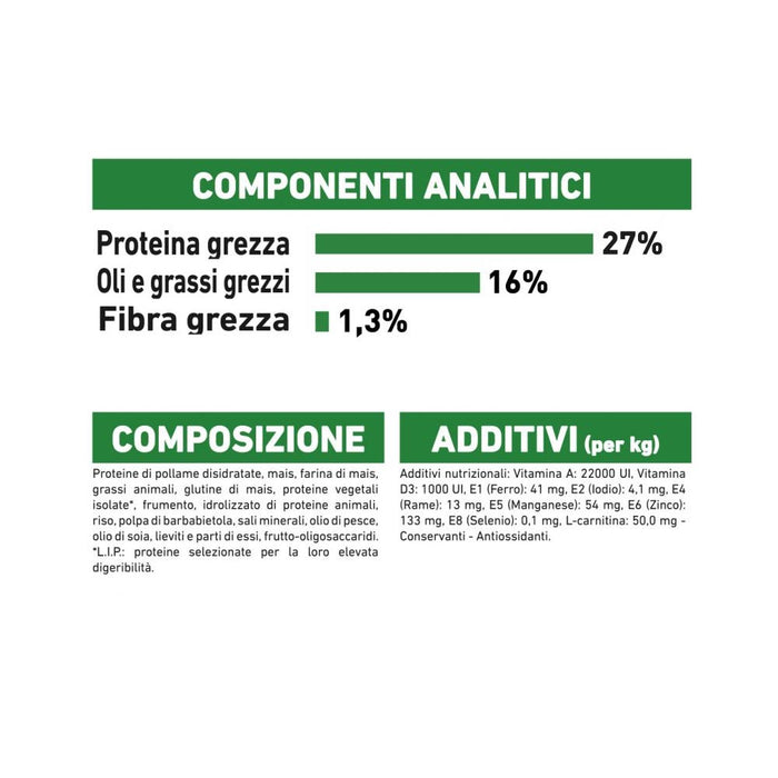 Royal canin mini adult crocchette per cani adulti 3 confezioni da 800 grammi