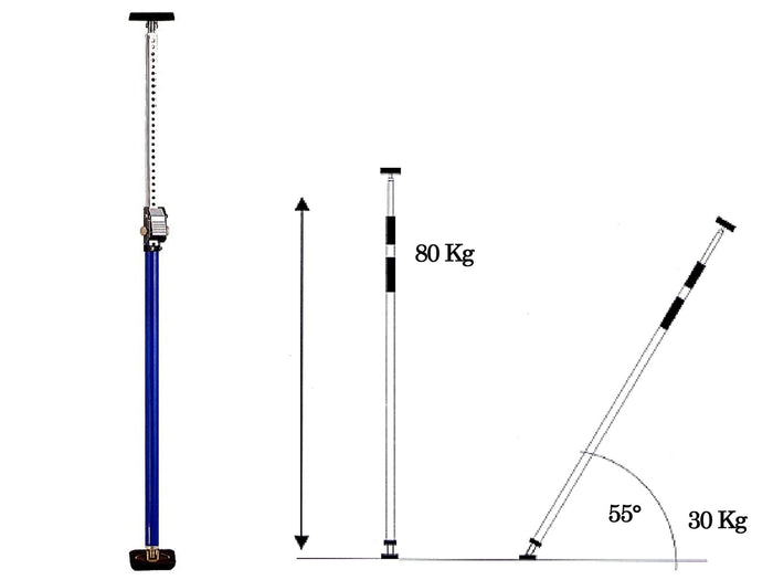 ALLINOX Asta Fermapannello Telescopica 190-360 Cm Supporto Cartongesso