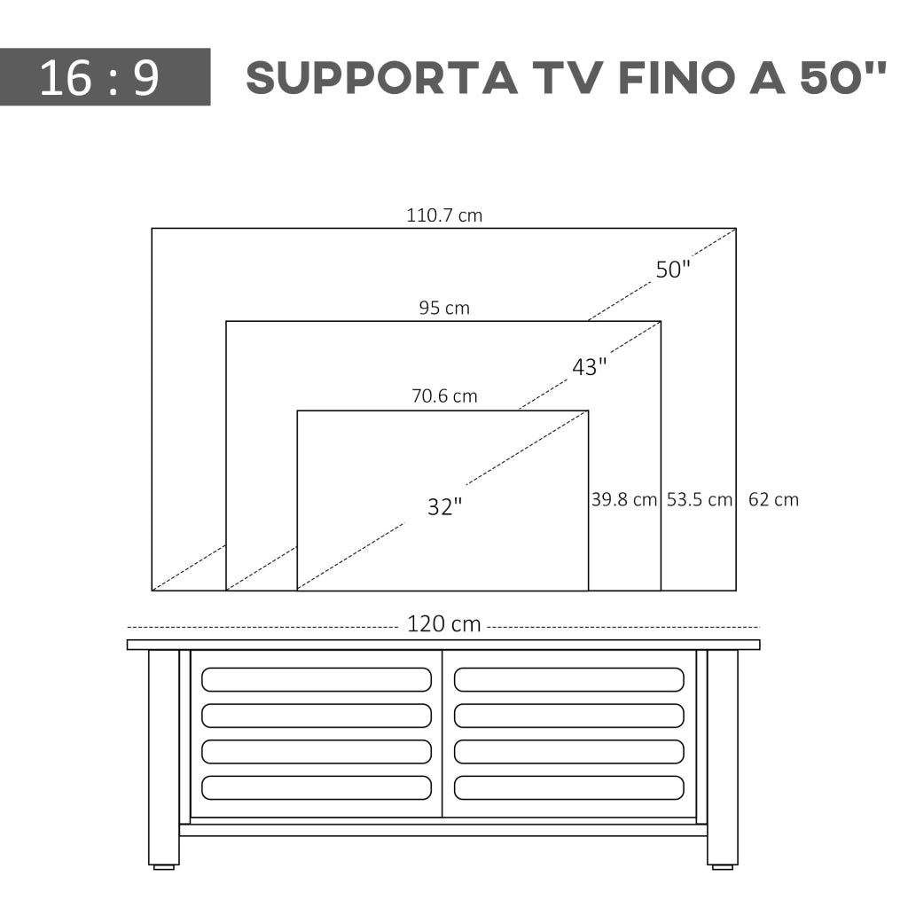 EasyComfort Mobile TV con 3 Scomparti Aperti, 2 Armadietti e Piano d'Appoggio, Mobile per TV fino a 50", in Truciolato, 105x40x52cm, Bianco e Legno