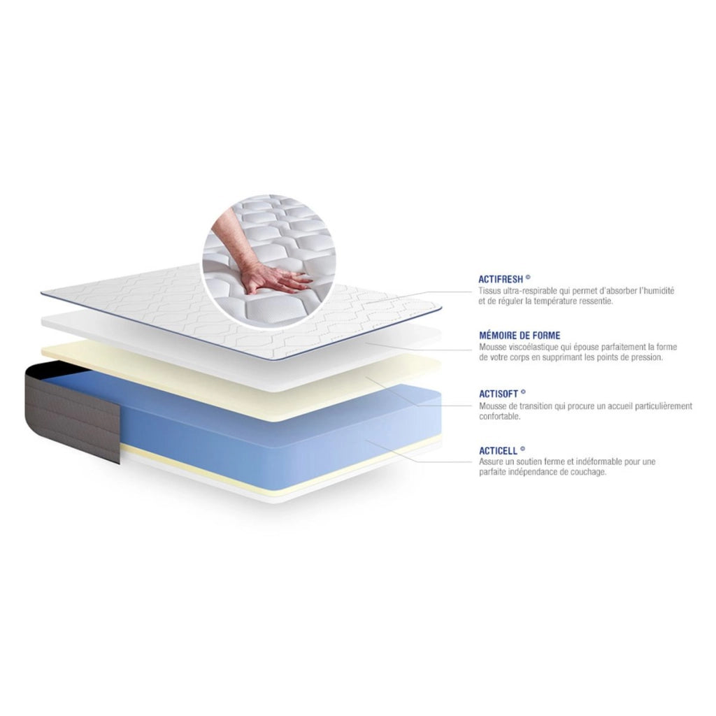 Materasso matrimoniale Actimemo form 200x200cm - Spessore : 22cm - Memory foam - Rigido