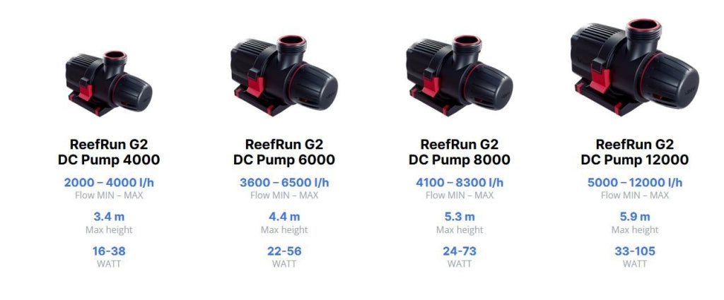 Red Sea ReefRun G2 - pompa di risalita elettronica per acquari marini Modello: 6000