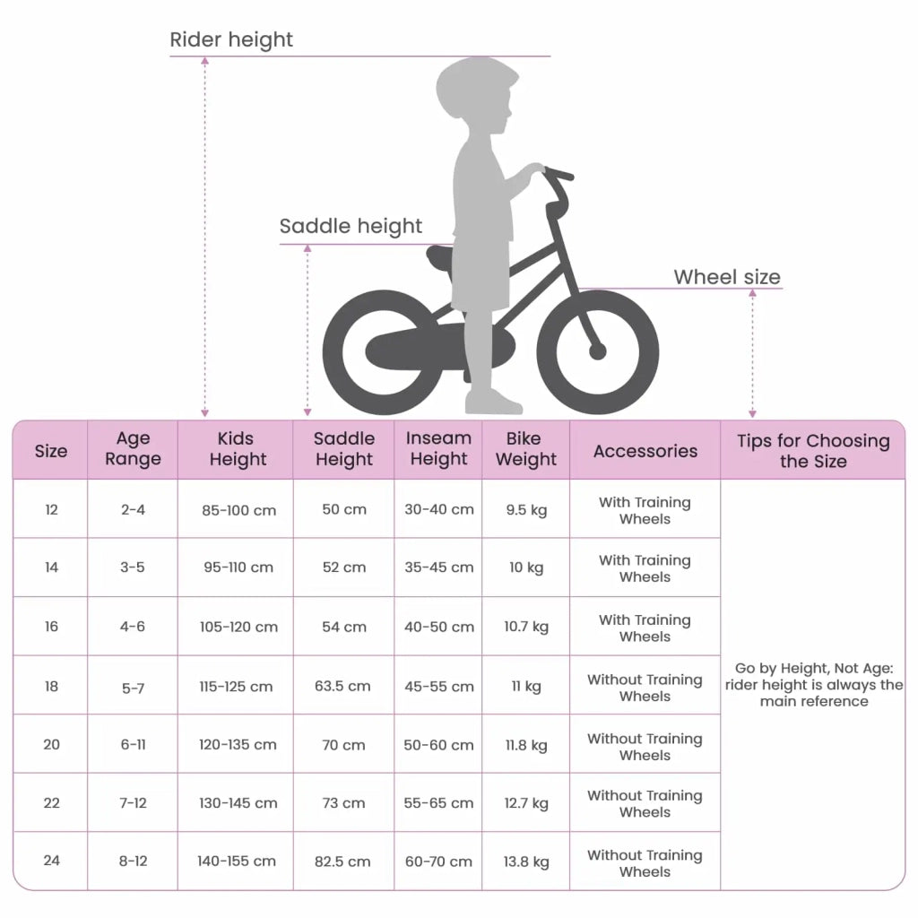 Bicicletta per Bambini | Bici per bambini 20 Pollici