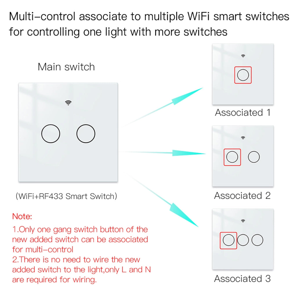 Interruttore Da Parete Touch 2 Tasti, WIFI 2.4G+BLE+RF 433MHz, Bluetooth BLE Mesh, TUYA, Smart Life, 10A, AC 90-250V, 50/60HZ, 86X86X30mm Per Scatola 502, IP20, Bianco, SH9442W