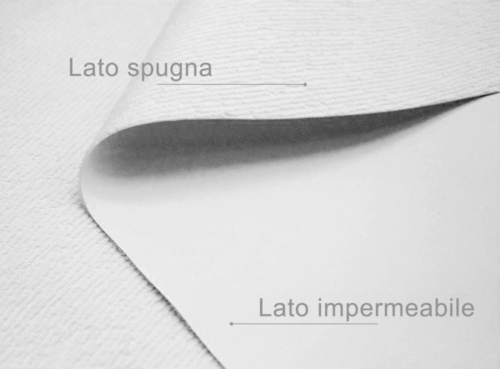 Traversa Impermeabile 140x500 Cm Tessuto Spugna Cotone Pvc Coprimaterasso Salva Divano Culla Letto