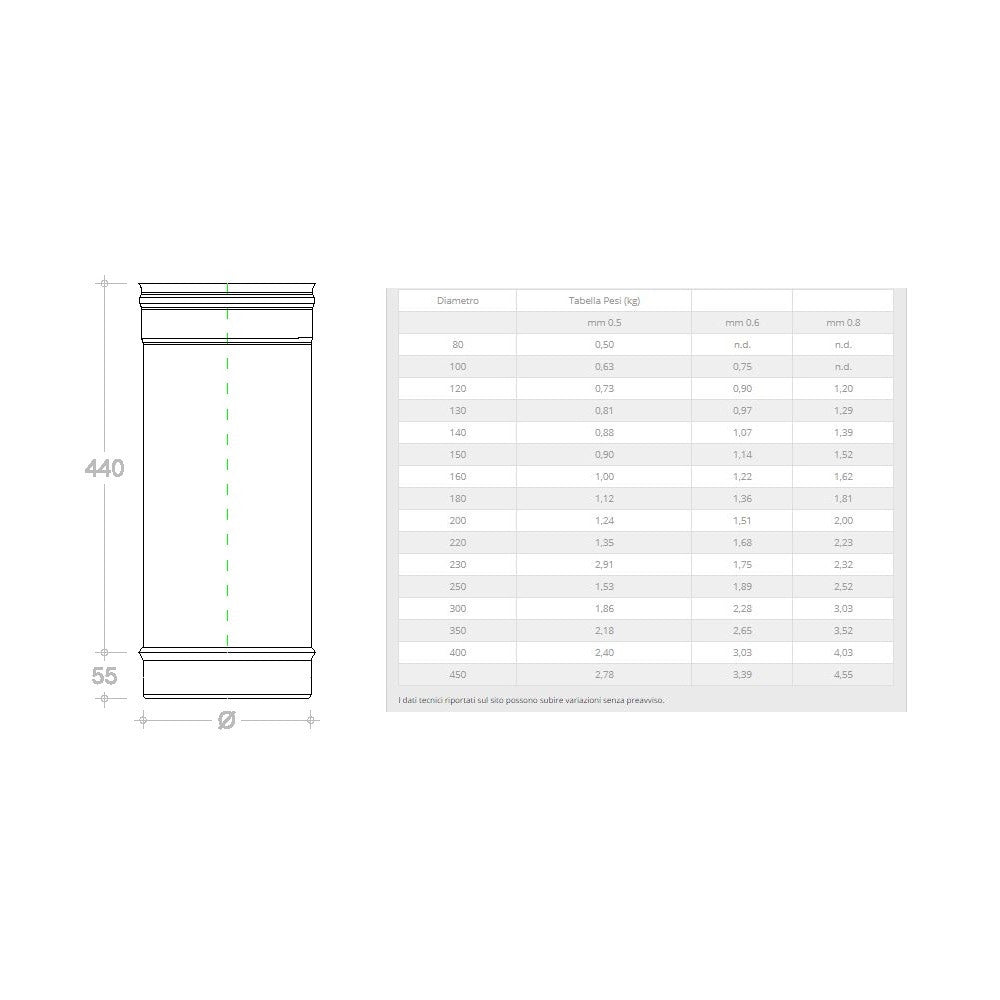 Tubo acciaio inox 220 x 500mm 5 decimi aisi 304