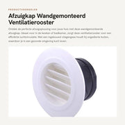 Ventilatore a Soffitto Montato a Parete - Griglia di Ventilazione - Materiale ABS di Alta Qualità - Bianco - Griglia di Ventilatore - Adatto per Utilizzo Domestico - Diffusore a Disco Rotonda