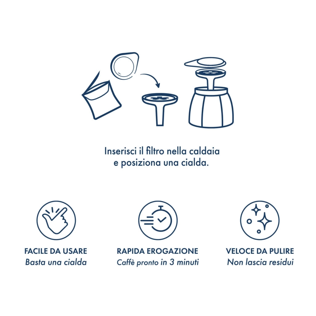 Borbone Moka Ciao Induzione Pro+ Argento/Blu + 15 Cialde Blu Omaggio