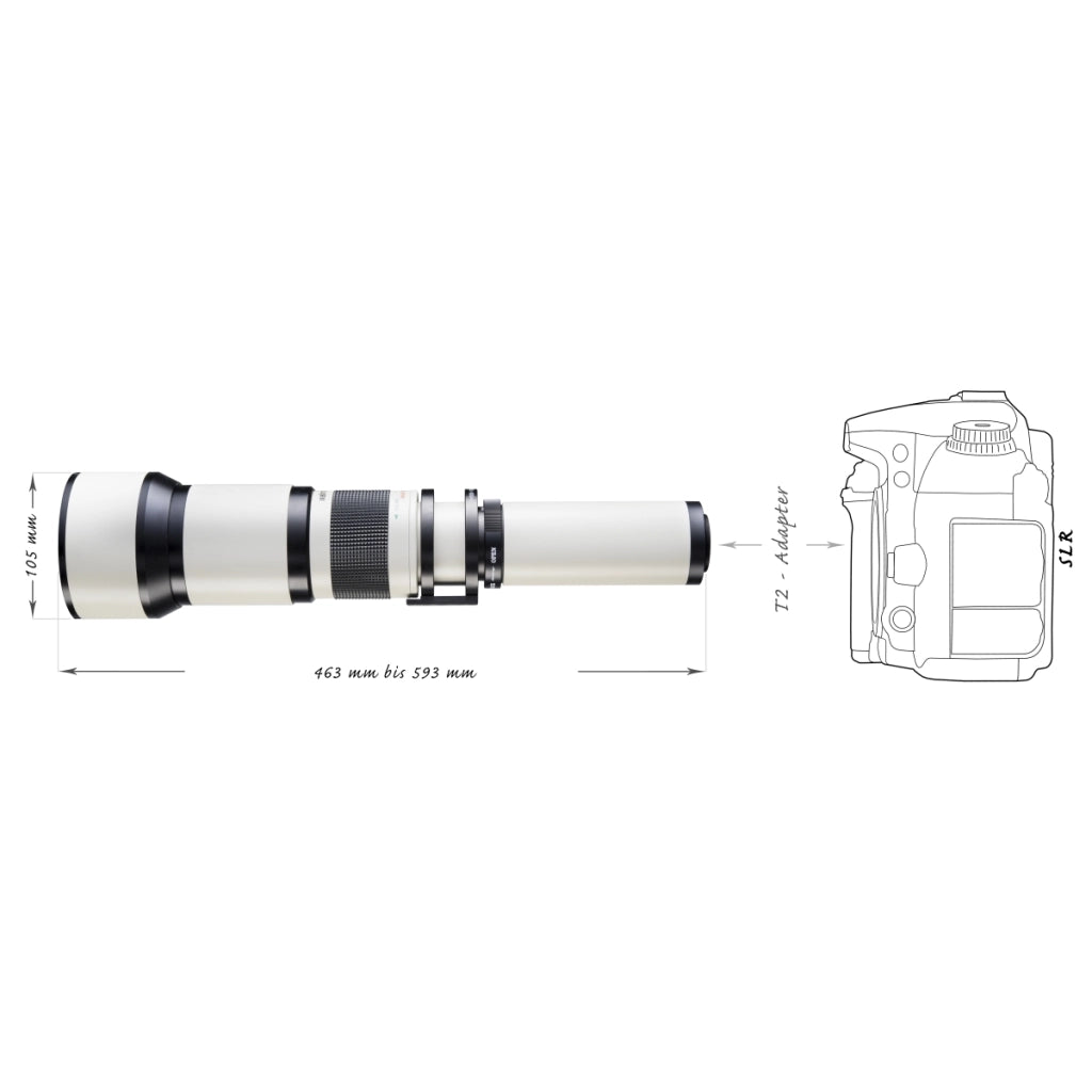 Teleobiettivo 650-1300mm 1:8-16 CSC per DSLR MFT – Zoom tele, focus manuale, per full-frame e APS-C – con coperchio e borsa di trasporto