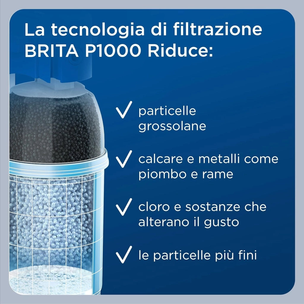 SISTEMA FILTRANTE BRITA MYPURE P1 CON MISCELATORE.