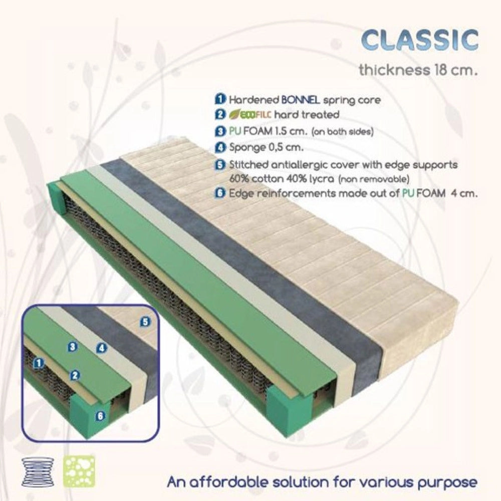 Materasso CLASSIC (90x190)