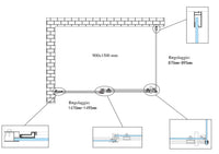 Box doccia 8 MM a 2 lati parete fissa laterale + porta scorrevole reversibile altezza 190 cm 90x150 