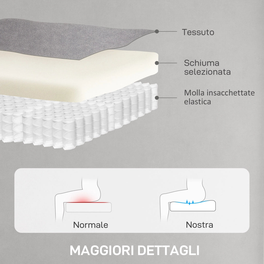 Poltrona Reclinabile Elettrica con Telecomando e Poggiapiedi, in Tessuto Effetto Velluto, 80x83x104 cm, Grigio