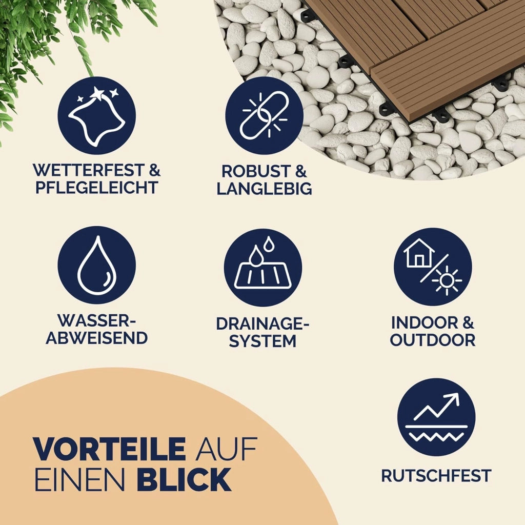 Deuba Piastrelle da Giardino in WPC 5m² Mattonelle 30x30cm Sauna Terrazza Esterno Terracotta 55 pz