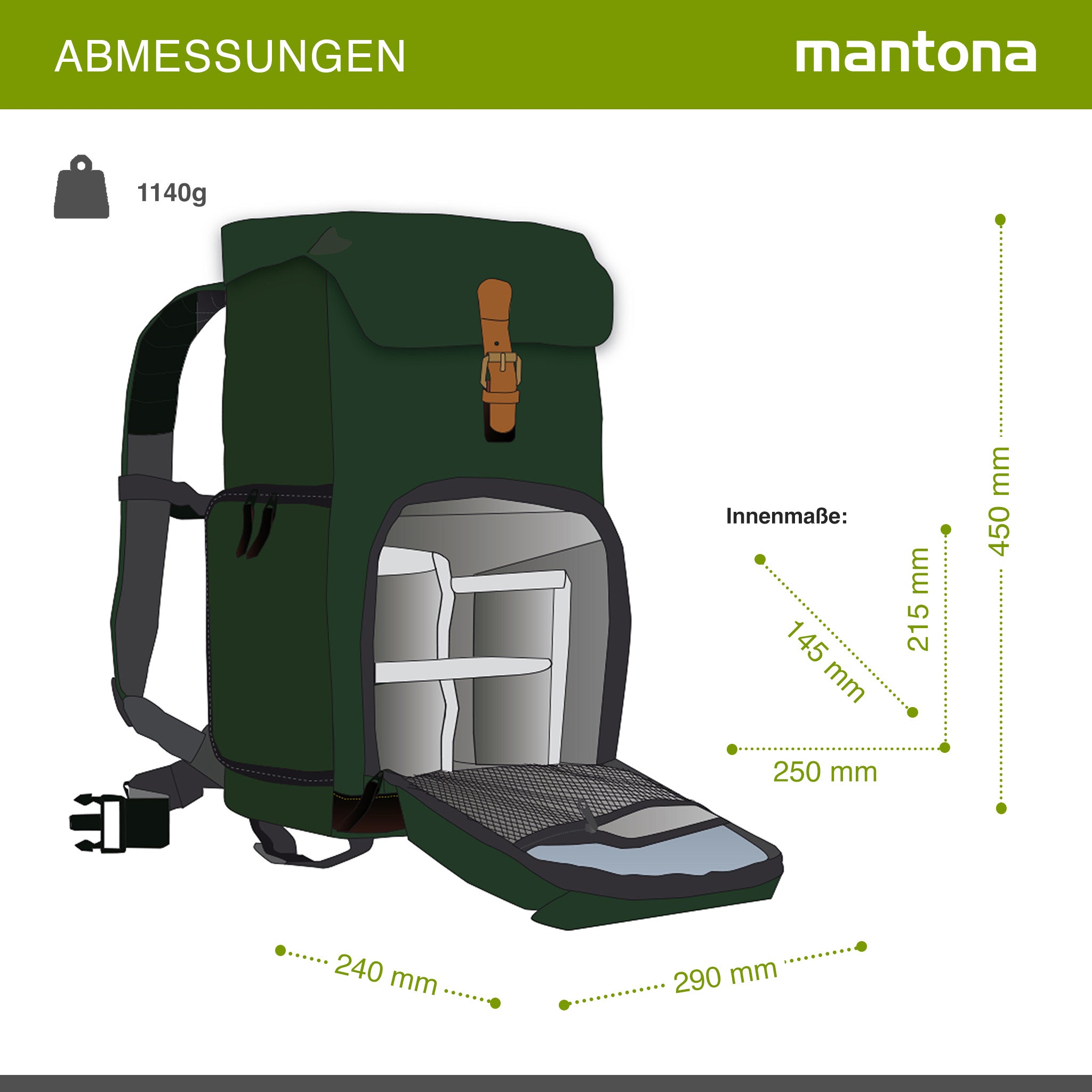 Mantona Luis junior Retro Zaino fotografico verde, per fotocamera con copertura antipioggia, borsa fotografica con scomparto per laptop, DSLR, 3 obiettivi e accessori fotografici