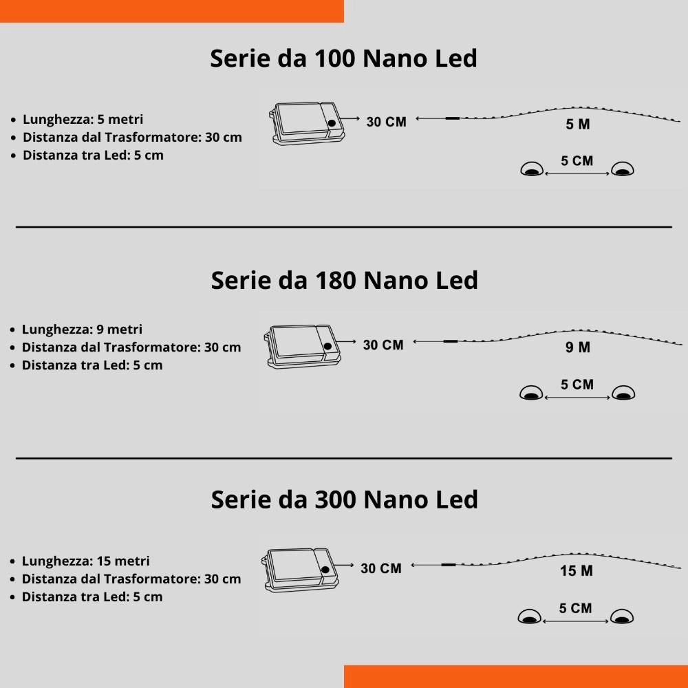Serie Luci 180 Nano Led Luce Calda da 5 metri a Batteria per Natale Eventi Matrimoni D2877