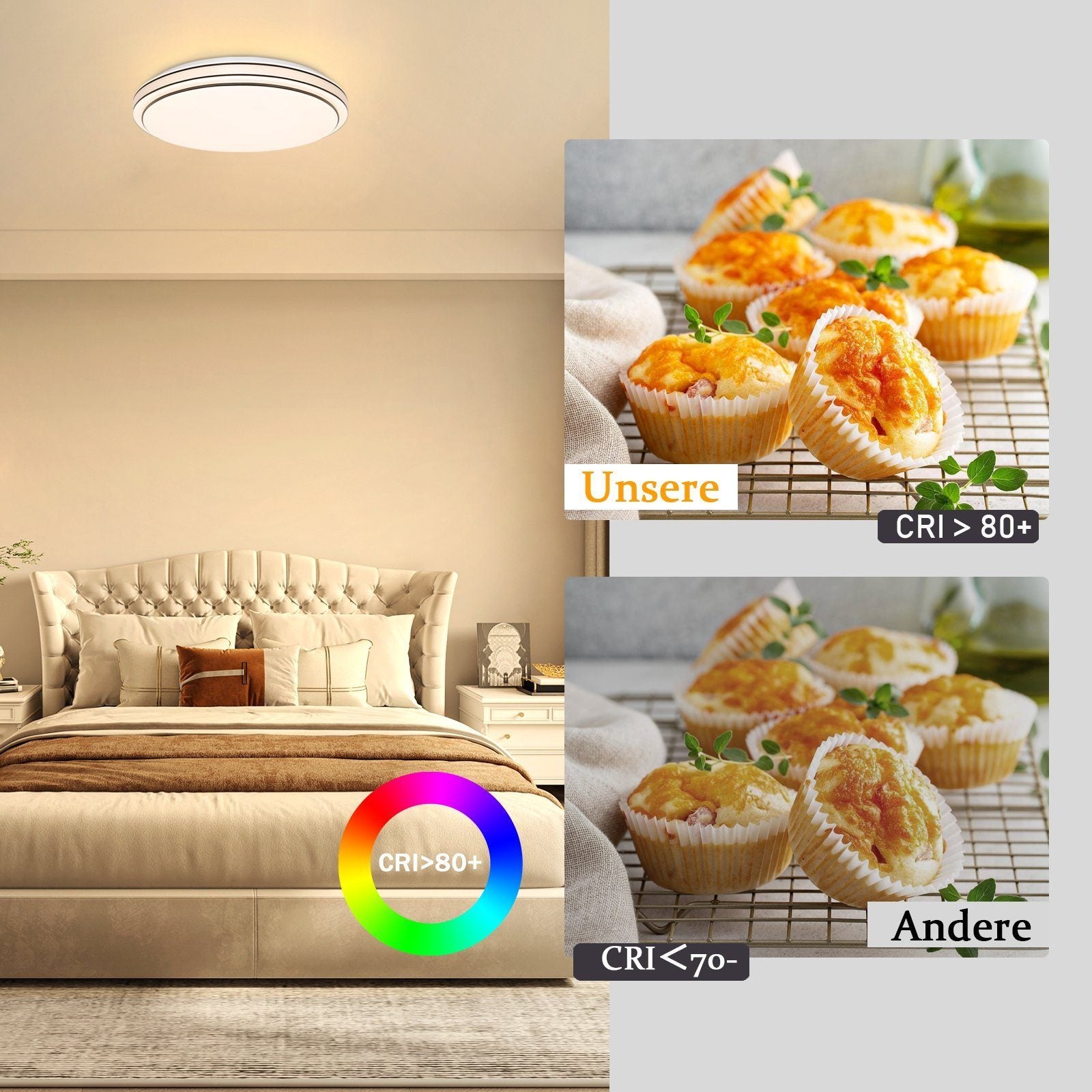 ZMH Lampada da soffitto a LED per camera da letto lampada da cucina moderna a stella rotonda