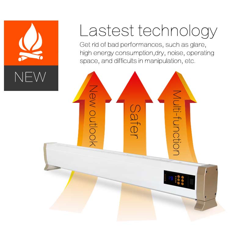 Stufa Elettrica a Battiscopa da Pavimento 100x12,5x24 cm 1800W Sined  Bianco