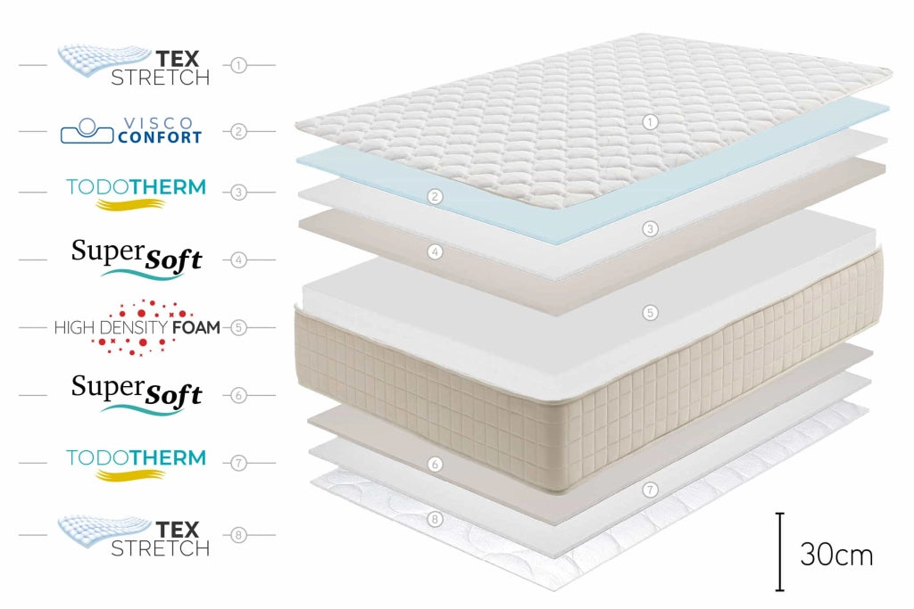 Materasso viscoelastico Magic Plus - 90X190 - Moonia