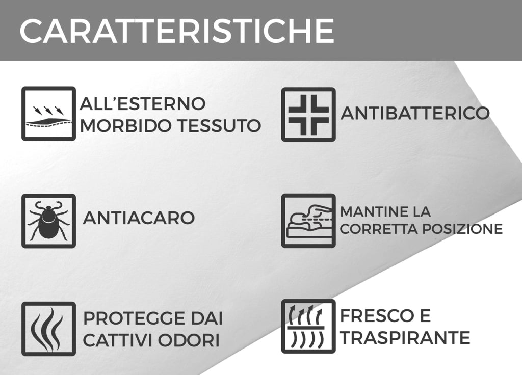 Guanciale Cuscino Letto Memory Anallergico Traspirante Antibatterico Fresh
