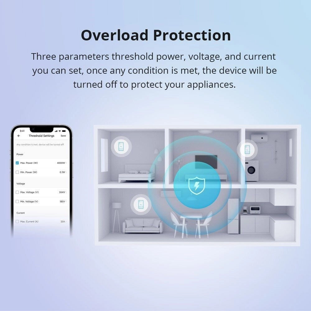 Trade Shop - Interruttore Intelligente Misuratore Di Consumo Wifi Smart Switch Sonoff Powr316 -
