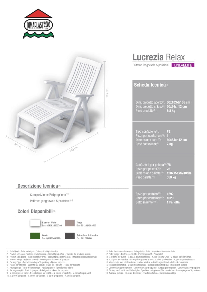 SDRAIO C/POGGIAPIEDI LUCREZIA RELAX BIANCO  1 PZ