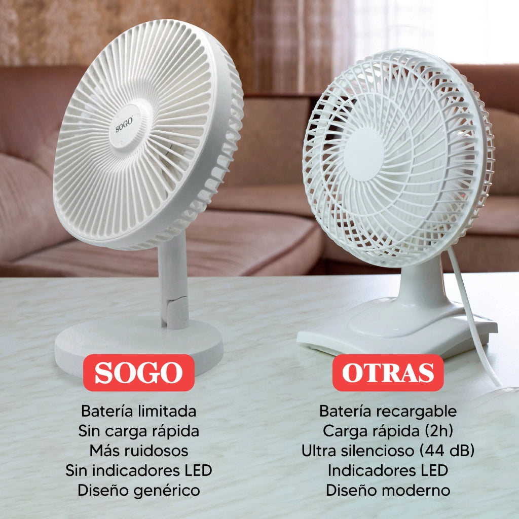 Ventilatore da tavolo ricaricabile 30cm, batteria litio 2000mAh, 5 pale 3 velocità, oscillazione 4h autonomia - SOGO