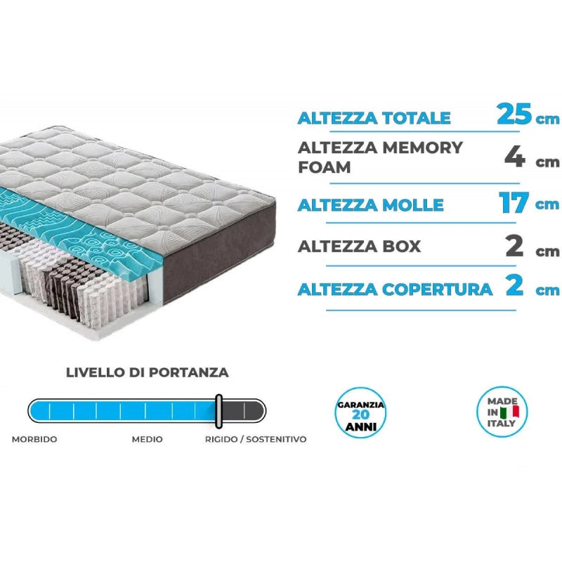 Materasso "Mix" a molle insacchettate e memory foam - 80x190