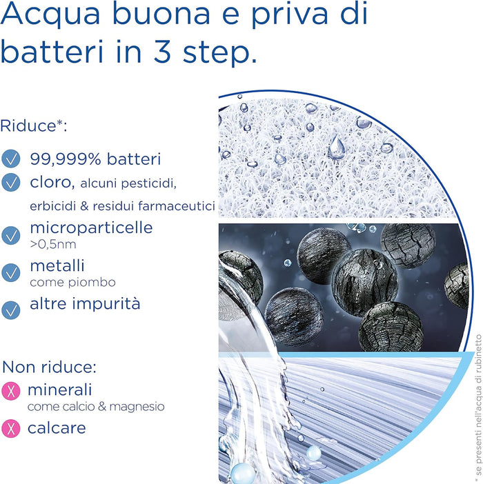 Brita Mypure SLIM V-MF Ricambio Filtro per Acqua 1 pz