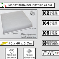 Set 4 Imbottitura Cuscini 40x40x5, Inserto Cuscino Poliestere per Cuscini Sedie Cucina o Esterno, Cuscino Personalizzato, Made in Italy (4, Poliestere 40 cm)