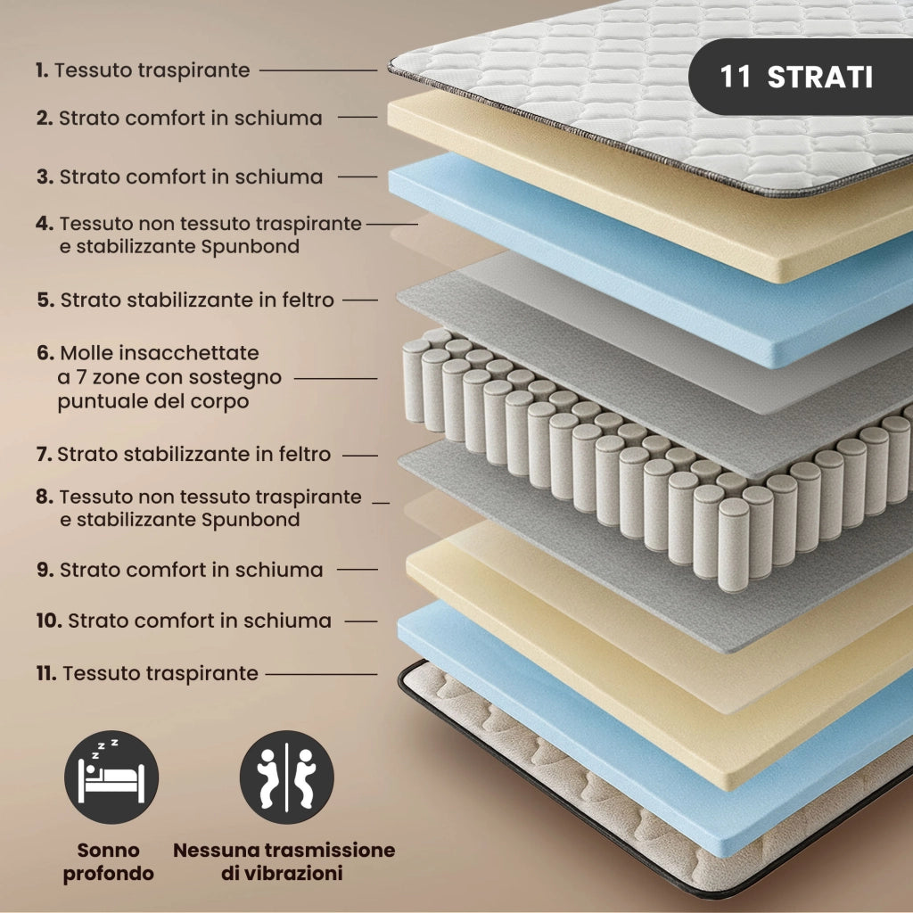 Struttura Letto Pieghevole in Metallo con Materasso Rete a Doghe 90x200 cm Nero Letto per Ospiti 6 Gambe 10 Doghe