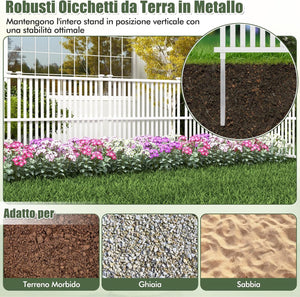 Recinzione Schermo da Giardino in PVC Resistente, 2 Pannelli Recinzione 114 x 113 cm Decorativo per Esterno, Recinto Bordatura Copribidone per Giardino, Bianco