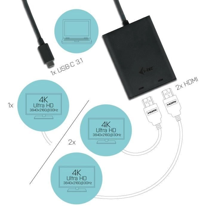 Adattatore I-TEC USB-C 2x HDMI fino a 2x4K 30Hz