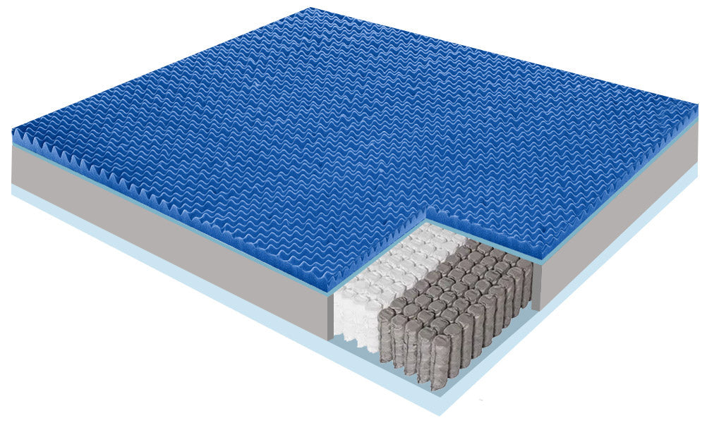 Materasso Memory e Molle Matrimoniale Large 170x200 cm H26 Dispositivo Medico 1 Dormidea Prestige