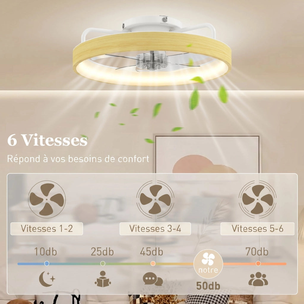 Ventilatore a Soffitto con Luce LED ¨C zephmum ¨C 49 cm, 7 Pale, 6 Velocit¨¤