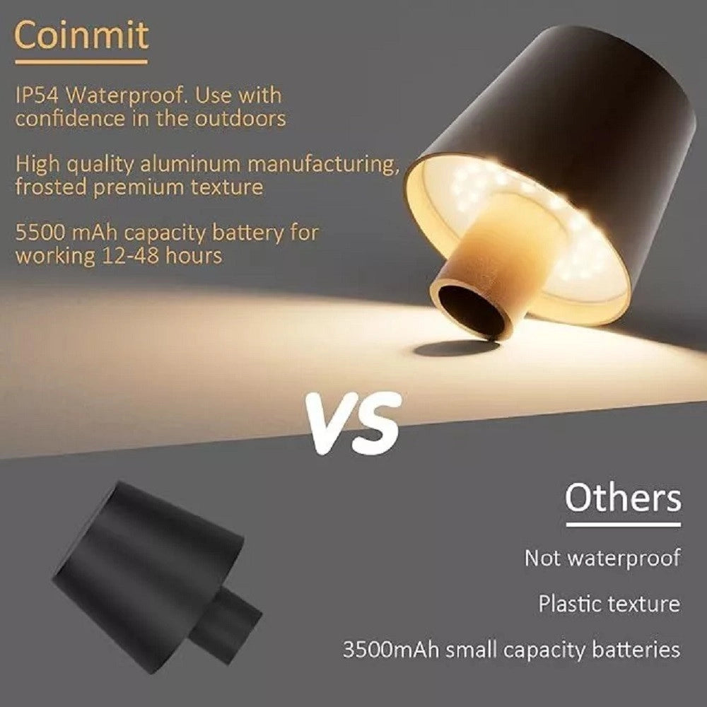 Trade Shop - Lampada Led Per Bottiglia Tappo Tavolo Touch Dimmerabile 3 Tonalità Ricaricabile -