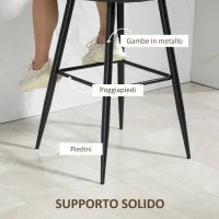 Set 2 Sgabelli da Bar Moderni con Poggiapiedi e Schienale, Finta Pelle PU e Acciaio, Grigio
