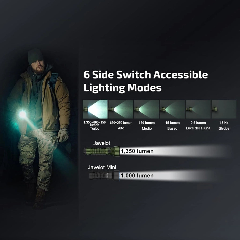 Javelot Professionale Torcia LED Ricaricabile 1350 lm Flashlight Piccola portabile Lunga Portata 730m, Luce Elettrico Alta potenza per Campeggio Caccia, Illuminazione Notturna (Verde)
