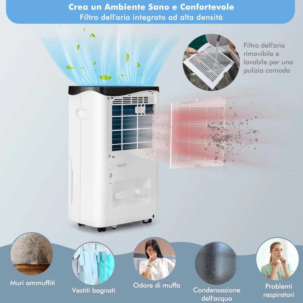 Deumidificatore Casa 50 L/24H 60 ㎡, Deumidificatore Ambiente con 4 Modalità e 2 Velocità, Pannello Touch o Controllo Wifi, Timer 24 H, Protezione Straripamento e Tubo di Scarico