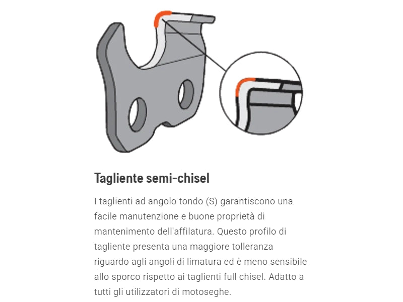 Catena Husqvarna X-Cut™ SP33G .325 PIXEL 1,3 mm uso professionale 64 a 72 maglie - 66E