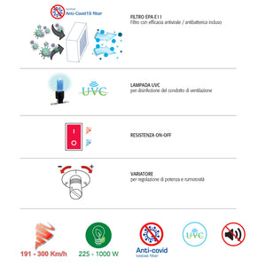 Asciugamani Elettrico 1000W Vama Dry Max UV ABS Lucido