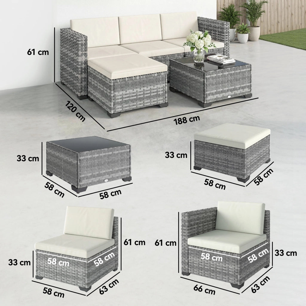 Set Giardino Poly Rattan 5 Pezzi ¨C zephmum ¨C Grigio e Crema