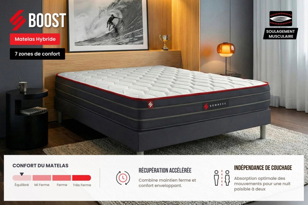 Pacchetto letto completo - Materasso 160x200cm + Box spring con doghe (kit) + 2 cuscini + Piumino - Boost
