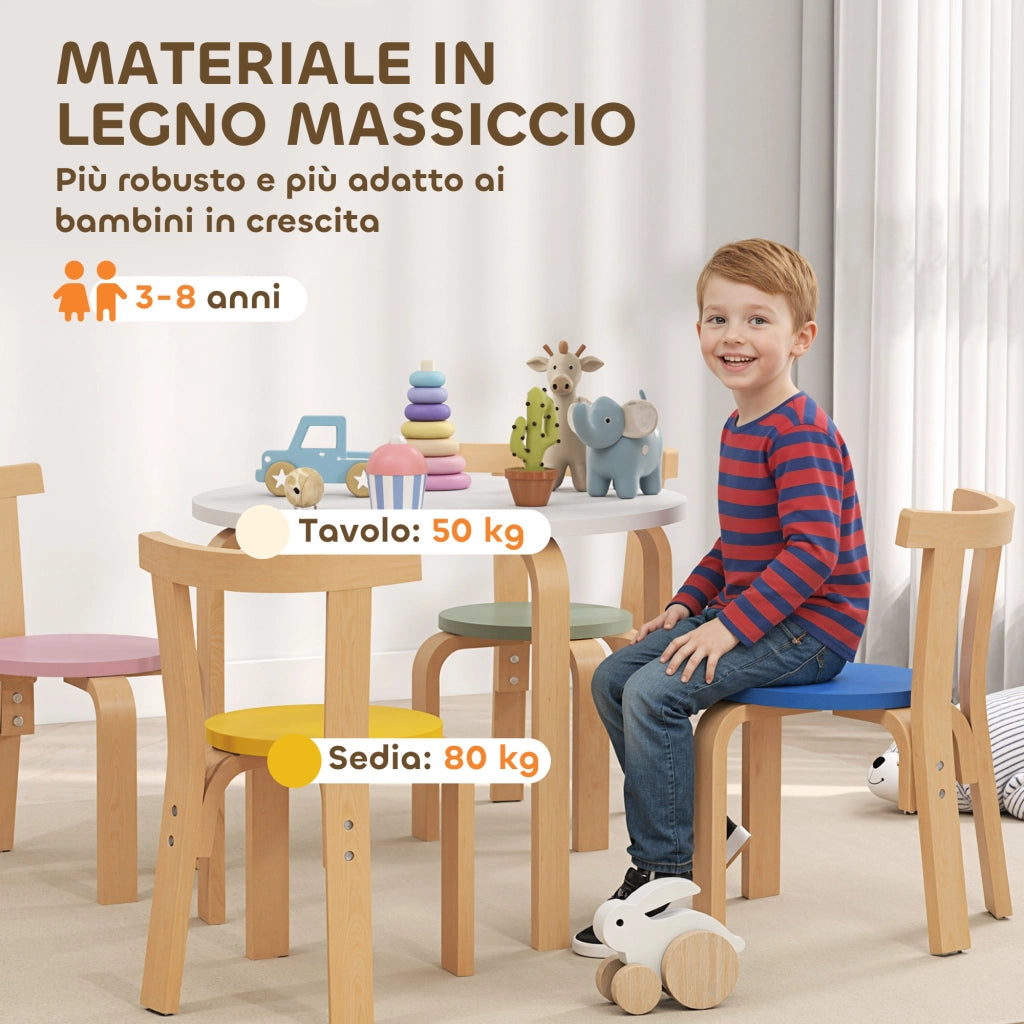 Set Tavolo e Sedie per Bambini 3-8 Anni 5 pz con Bordi Arrotondati in Legno Multicolore