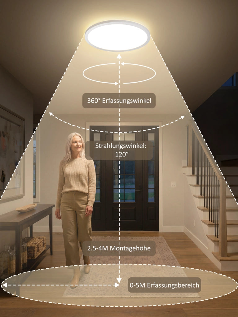 ZMH Lampada da Soffitto LED con Sensore di Movimento 18W 29cm Rotonda 4000K Radar per Corridoio Scala
