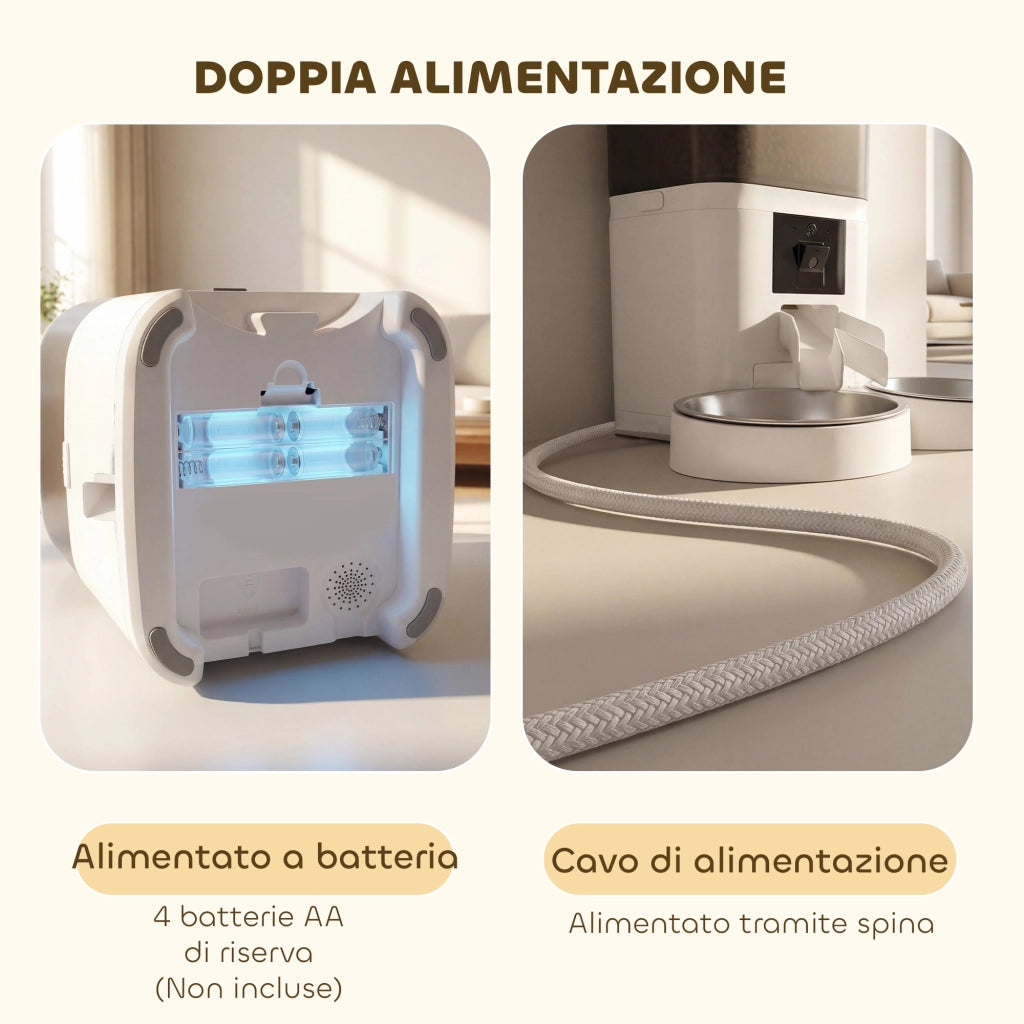 Distributore Cibo Gatti 6L WiFi ¨C zephmum ¨C 2 Ciotole Acciaio Inox