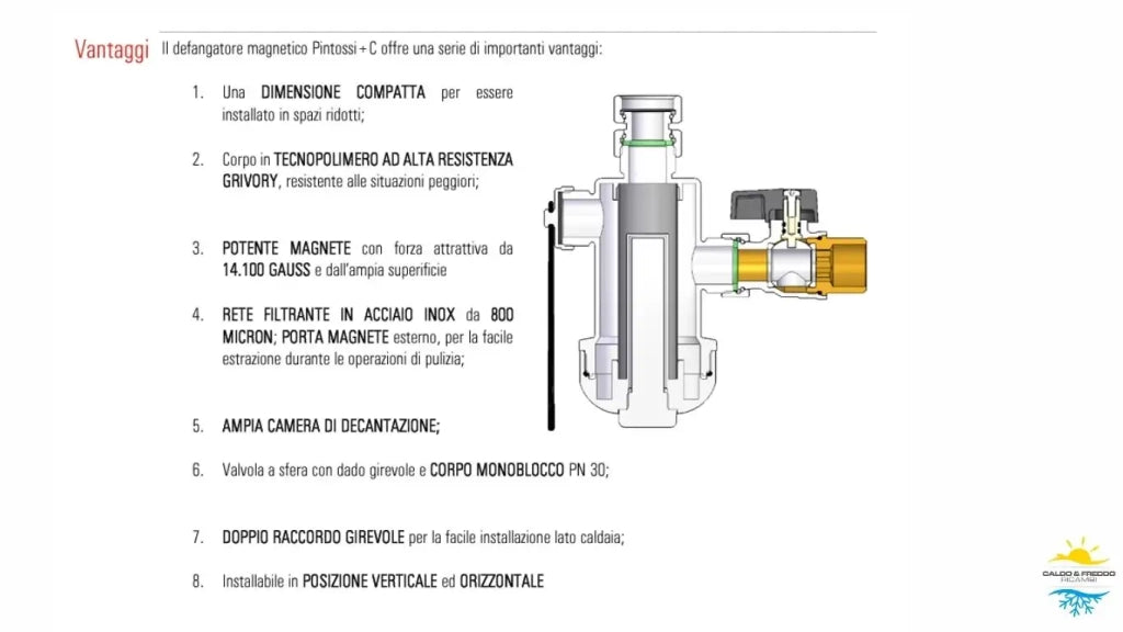 Filtro Defangatore Magnetico bianco per caldaia da 3/4" universale per caldaie a condensazione